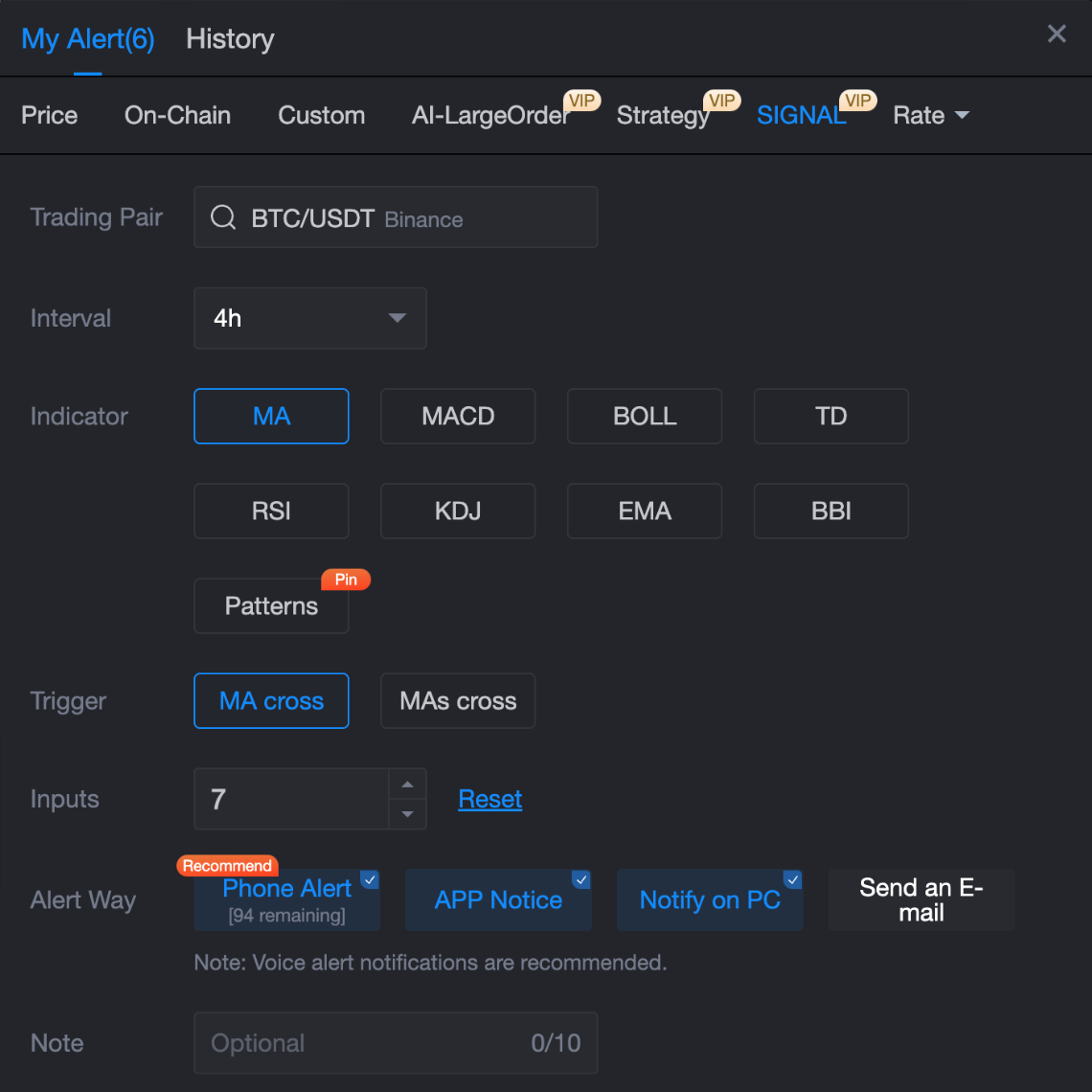 Ten types of alerts